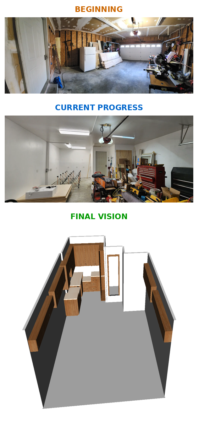 Garage workshop transformation journey showing beginning, current progress, and final vision